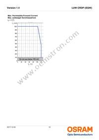 LUW CRDP-LTMP-MMMW-1-350-R18 Datasheet Page 12