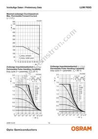 LUW F65G-KXLY-5P7R Datasheet Page 12