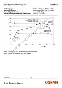 LUW F65G-KXLY-5P7R Datasheet Page 15