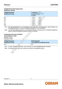 LUW F65N-KYMX-5P7R-Z Datasheet Page 6