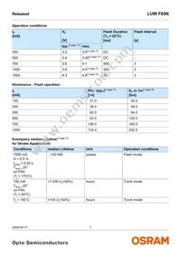 LUW F65N-KYMX-5P7R-Z Datasheet Page 7