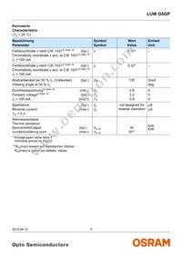 LUW G5GP-GXHY-5F8G-0-100-R18-Z Datasheet Page 4