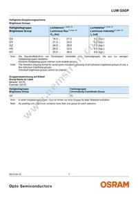 LUW G5GP-GXHY-5F8G-0-100-R18-Z Datasheet Page 7