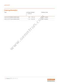 LUW GVCP-EBFB-GMKM-1-140-R18-Z Datasheet Page 2