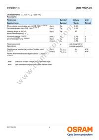 LUW H9GP.CE-KYLY-EMKM-1-350-R18-Z Datasheet Page 4