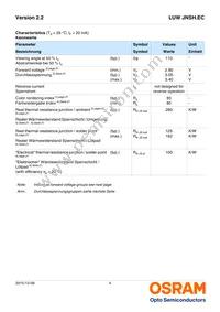 LUW JNSH.EC-BTCP-6D7E-L1M1-20-R33-STE Datasheet Page 4
