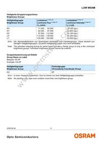 LUW W5AM-KXKZ-5F8G-ZN Datasheet Page 8