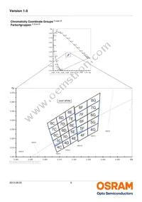 LUW W5AM-KZLX-4E8G-0-350-R18-ZN Datasheet Page 6