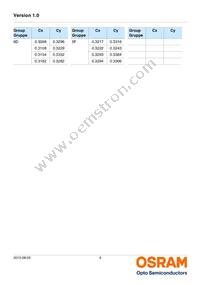 LUW W5AM-KZLX-4E8G-0-350-R18-ZN Datasheet Page 9