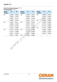 LUW W5AM-KZLX-4E8G-0-350-R18-ZN Datasheet Page 10