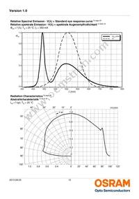 LUW W5AM-KZLX-4E8G-0-350-R18-ZN Datasheet Page 12