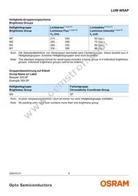 LUW W5AP-MYNY-5P7R-Z Datasheet Page 8