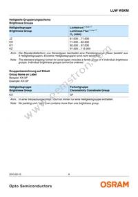 LUW W5KM-JZKZ-5P7R-Z Datasheet Page 6