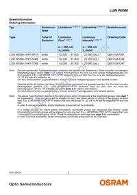 LUW W5SM-JYKY-5P7R-Z Datasheet Page 2