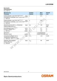 LUW W5SM-JYKY-5P7R-Z Datasheet Page 4