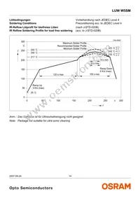 LUW W5SM-JYKY-5P7R-Z Datasheet Page 14