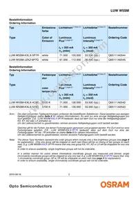 LUW W5SM-JZKZ-6P7Q-0-350-R18-Z Datasheet Page 2