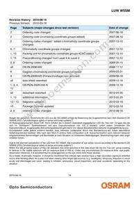 LUW W5SM-JZKZ-6P7Q-0-350-R18-Z Datasheet Page 19