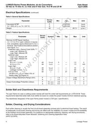 LUW025F Datasheet Page 4