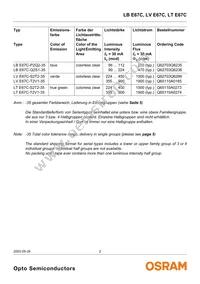LV E67C-T1U2-35-Z Datasheet Page 2