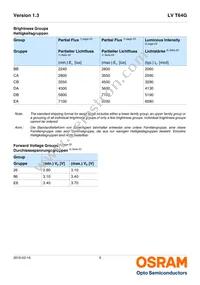 LV T64G-DAEA-25-1-20-R33-Z Datasheet Page 5