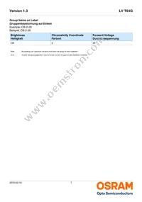 LV T64G-DAEA-25-1-20-R33-Z Datasheet Page 7