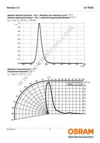 LV T64G-DAEA-25-1-20-R33-Z Datasheet Page 9