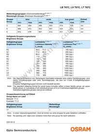 LV T67C-S1U2-35-0-20-R18-Z Datasheet Page 5