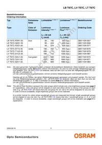 LV T67C-S2U1-35 Datasheet Page 2