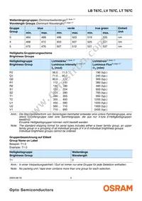 LV T67C-S2U1-35 Datasheet Page 5