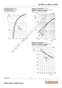 LV T67C-S2U1-35 Datasheet Page 7