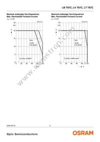 LV T67C-S2U1-35 Datasheet Page 9