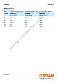 LV T6SG-V2BA-24 Datasheet Page 5