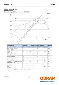 LV W5AM-JYKY-25-Z Datasheet Page 13