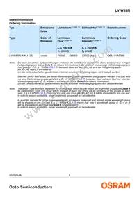 LV W5SN-KZLX-34-0-700-R18-Z-LM Datasheet Page 2