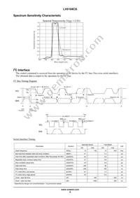 LV0104CS-TLM-H Datasheet Page 4