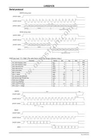 LV0221CS-TLM-H Datasheet Page 5