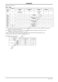 LV0223CV-TLM-H Datasheet Page 5