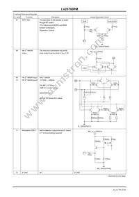 LV25700PM-TBM-E Datasheet Page 20