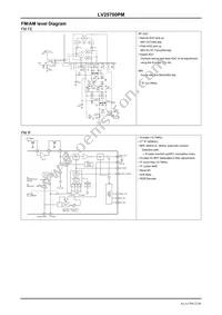 LV25700PM-TBM-E Datasheet Page 22