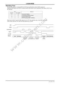 LV25810PEB-6156H Datasheet Page 17