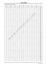 LV3311PNM-TLM-E Datasheet Page 11