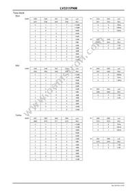 LV3311PNM-TLM-E Datasheet Page 13