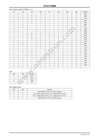 LV3311PNM-TLM-E Datasheet Page 15