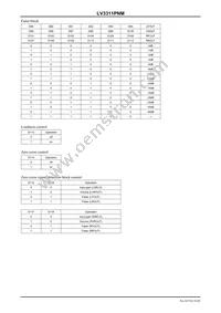 LV3311PNM-TLM-E Datasheet Page 16