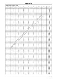 LV3313PM-TLM-E Datasheet Page 9