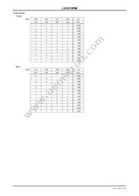 LV3313PM-TLM-E Datasheet Page 11