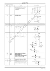 LV3313PM-TLM-E Datasheet Page 15