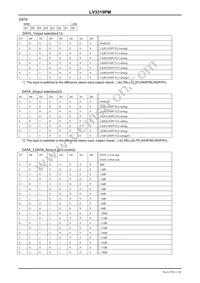 LV3319PM-V147-NE Datasheet Page 11