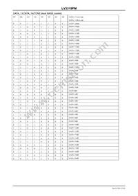 LV3319PM-V147-NE Datasheet Page 15
